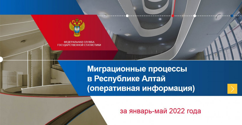 Миграционные процессы  в Республике Алтай (оперативная информация) за январь-май 2022 года